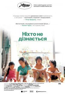 Ніхто не дізнається постер