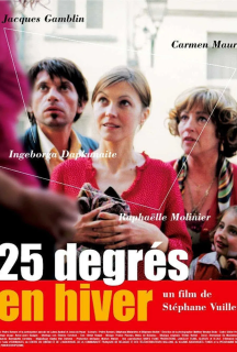 25 градусів взимку / Зимова спека постер