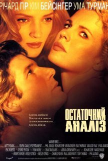 Остаточний аналіз постер