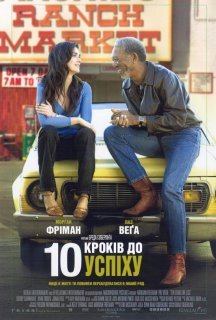 10 кроків до успіху постер