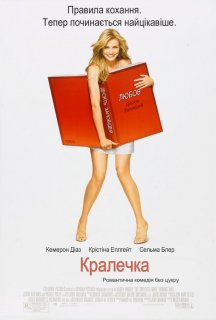 Солодка крихітка / Кралечка постер