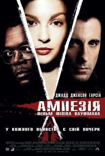 Амнезія / Збоченка постер
