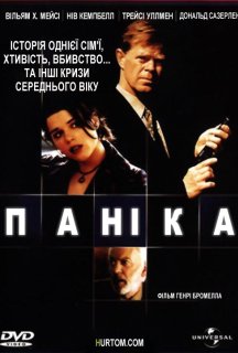 Паніка постер