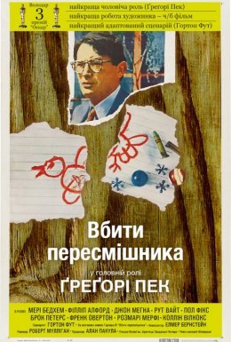 постер до фільму Вбити пересмішника дивитися онлайн