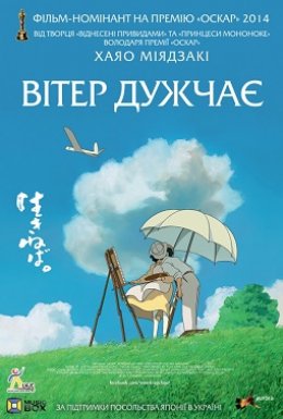 постер до фільму Вітер дужчає / Здійнявся вітер дивитися онлайн