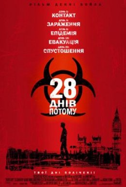 постер до фільму 28 днів потому дивитися онлайн