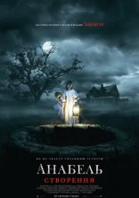 постер Анабель 2: Створення онлайн в HD