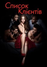 постер Список клієнтів онлайн в HD