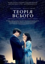 постер Теорія всього онлайн в HD