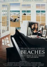 постер На пляжі онлайн в HD