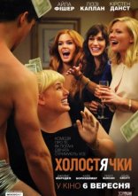 постер Холостячки онлайн в HD