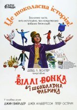 постер Віллі Вонк і шоколадна фабрика / Віллі Вонка та шоколадна фабрика онлайн в HD
