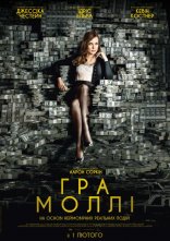 постер Гра Моллі онлайн в HD