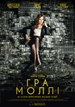 постер Гра Моллі онлайн в HD