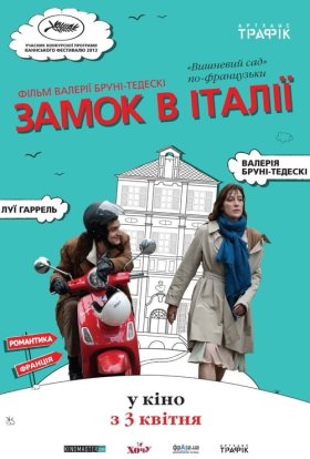 постер до фільму Замок в Італії дивитися онлайн