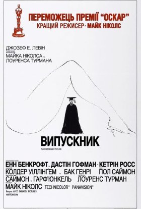 постер до фільму Випускник дивитися онлайн
