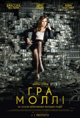 постер до фільму Гра Моллі дивитися онлайн