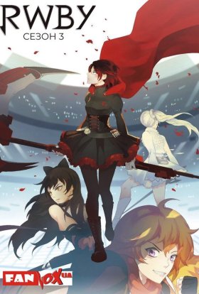 постер серіалу RWBY