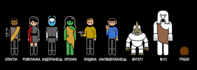 Основні раси Зоряного Шляху